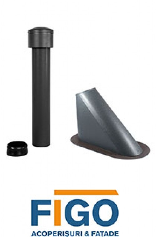 Set coloana sanitara Figo